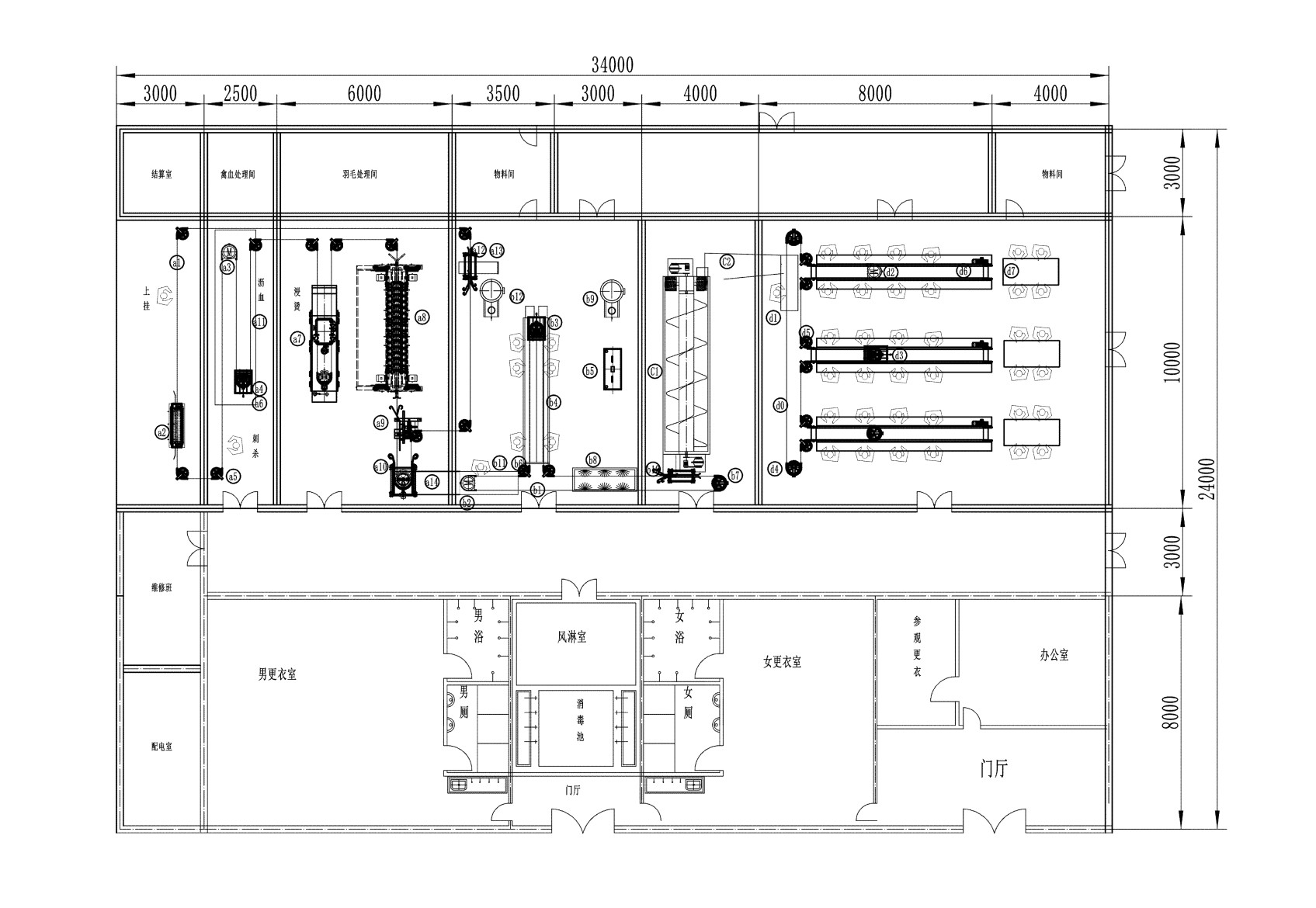 500BPH Birds slaughterhouse turnkey project
